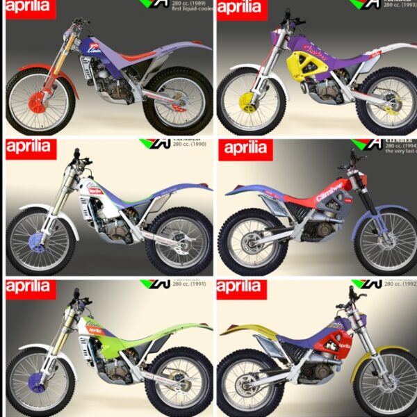 Aprilia Climber Models